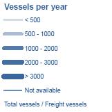 Privatization of SOE Ukrainian Danube Shipping Company River transport flow $2,5 billion $2,4 billion LAW ON INLAND WATERWAYS