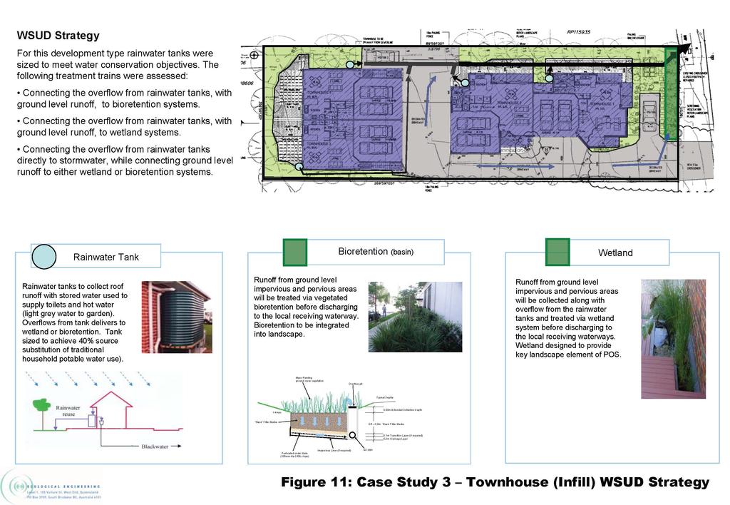 Case Study 3 Residential Townhouse Stormwater Treatment