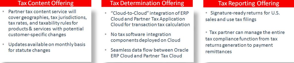 INTEGRATION FINANCIALS DATA EXTRACT - OUTBOUND INTEGRATION The Financials Data Extract gives businesses the capability to extract complete or incremental financials data from the Oracle ERP Cloud to