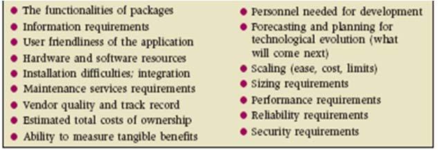 Information System Acquisition Criteria for Determining Which Application