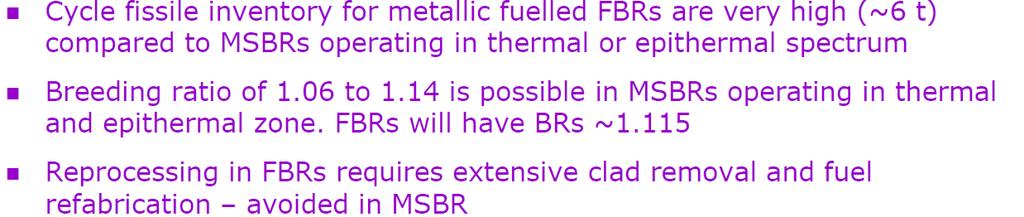 Molten salts fluorides were developed originally at US ORNL for MSR in 1970s to reflect Gen II, but not Gen IV objectives.