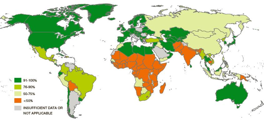 Striking Disparities: Between countries
