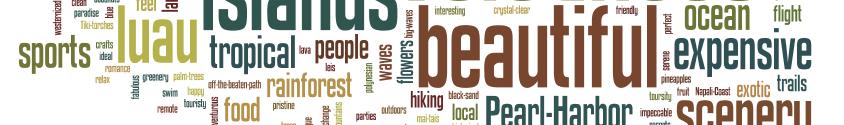 Word cloud mentions: Tell me all the reasons