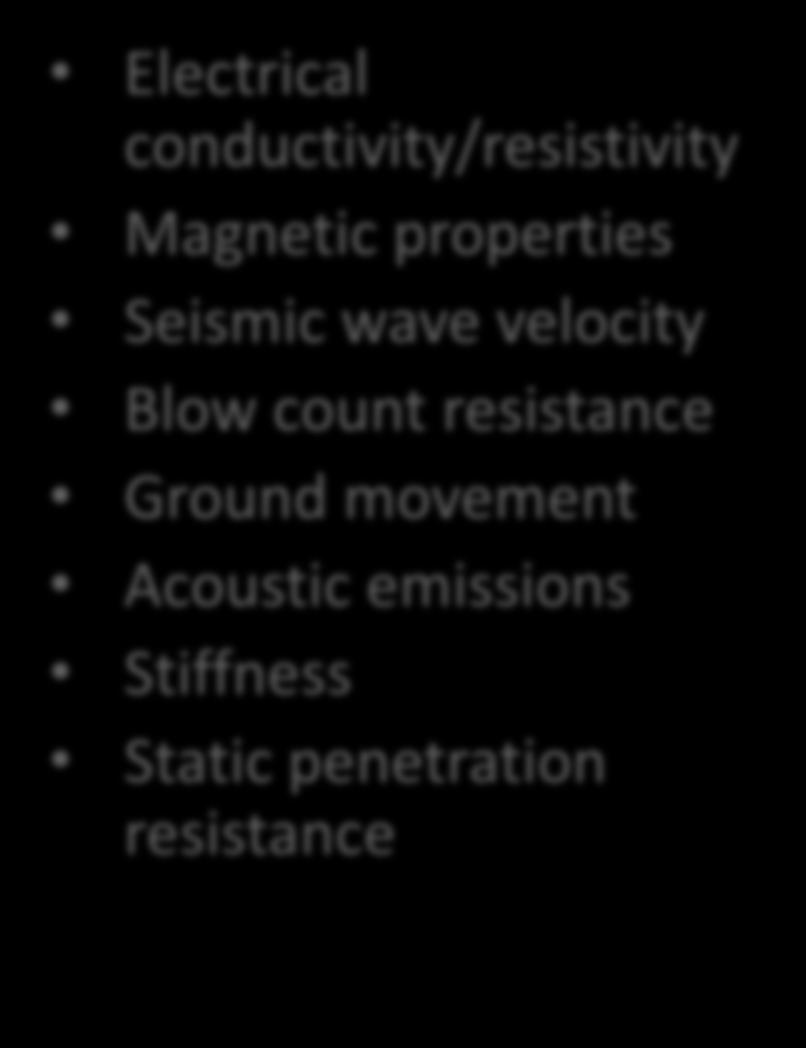 Electrical conductivity/resistivity Magnetic properties Seismic wave velocity