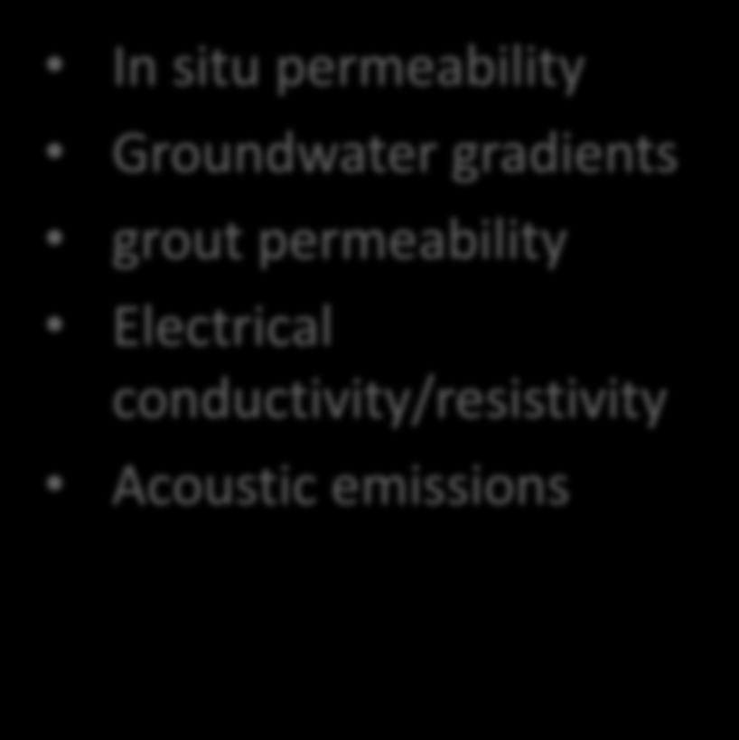 Properties In situ permeability Groundwater gradients grout