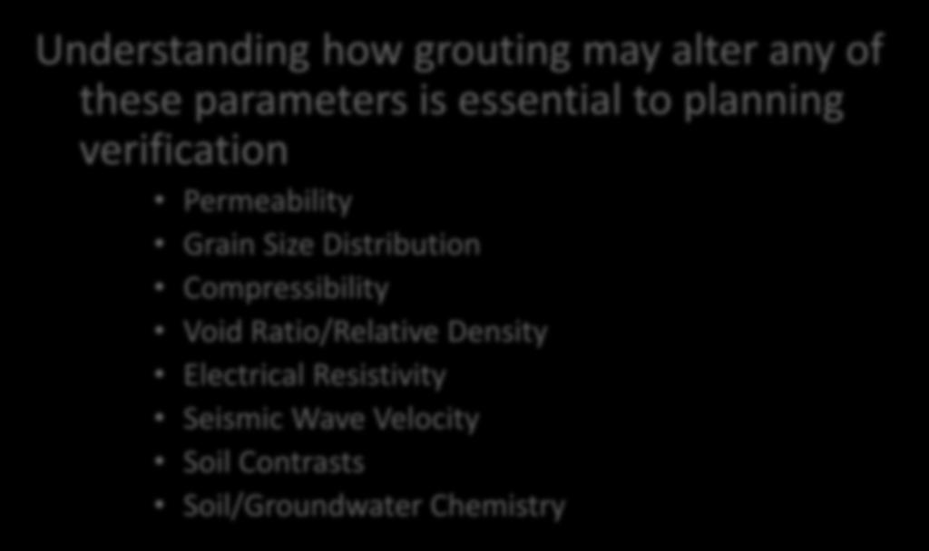 Investigation Should Identify Parameters for Verification of Grouting Understanding how grouting may alter any of these parameters is essential to planning