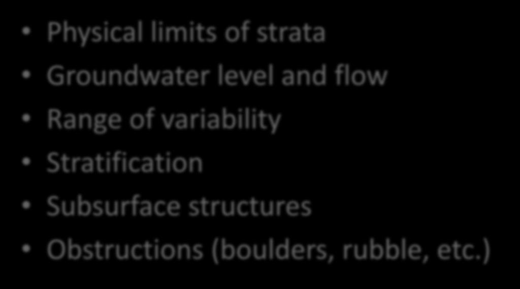 Basic Fundamentals to Begin Planning Verification Physical limits of strata Groundwater level and
