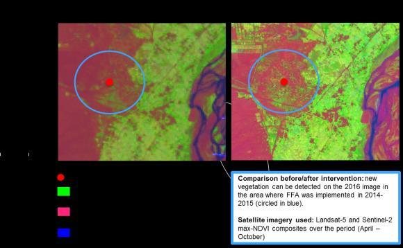 2. Detection of rehabilitation of degraded landscapes over time Image 5.