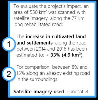 Focusing on the engineering feeder road project undertaken in South Sudan, which joins the towns of Pageri and Magwi and links to the Juba highway, Image 4 illustrates what land use change occurred