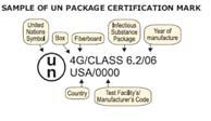 by DOT Hazardous Materials Regulations (HMR) Section 49 Code of Federal Regulations Sample Shipping
