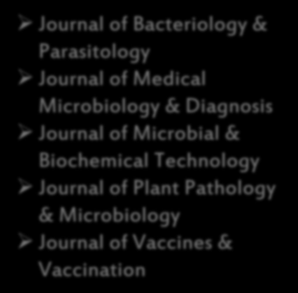 Diagnosis Journal of