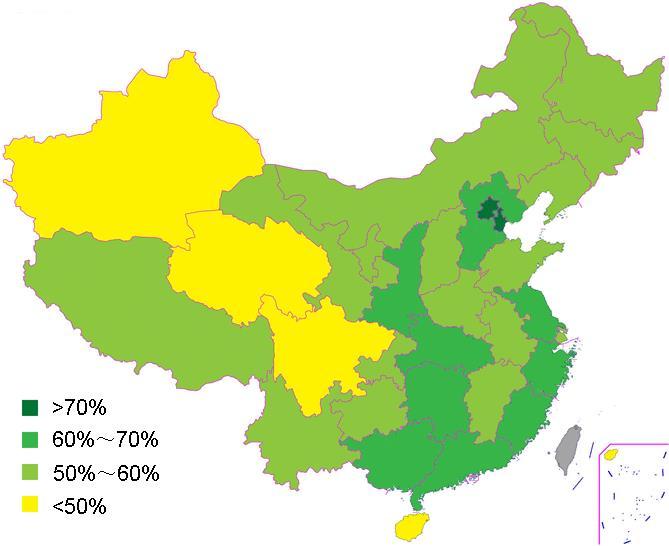 Chart 1 Progress of the Energy Saving Target in Chinese provinces in the 11th