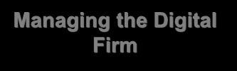 Chapter 1 Managing the Digital Firm 1.