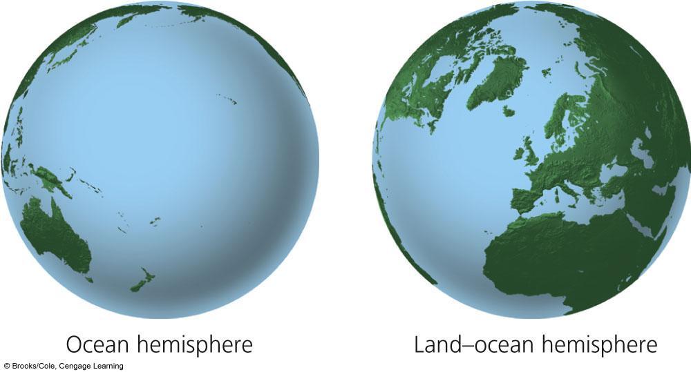 Saltwater Most of the Earth