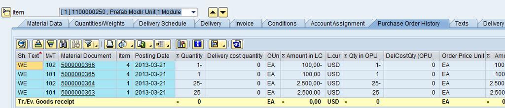 Review Purchase Order In the Item Data section, the Purchase Order History tab displays a full history of receipts, returns and any other actions that have occurred for each line item.