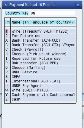 Add Payment Terms Add Header Data Calculate VAT Add PO Reference Add Payment Terms Simulate and Post Umoja automatically determines the House Bank which will make the payment using multiple factors.