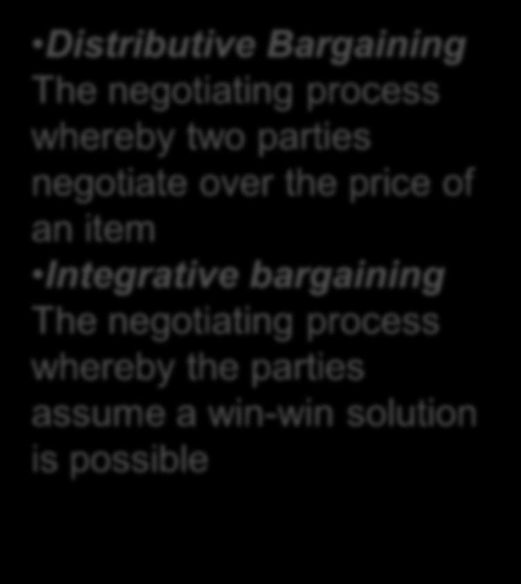 price of an item Integrative bargaining The