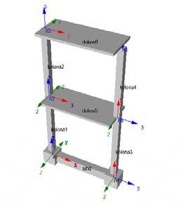 3. ECRIPTION OF THE ANALYTICAL MOEL The types of reinforced concrete frames that are studied are shown in Figure 1; 1) a bared frame, 2) a pilotis frame, and 3) a strengthened pilotis frame [9].
