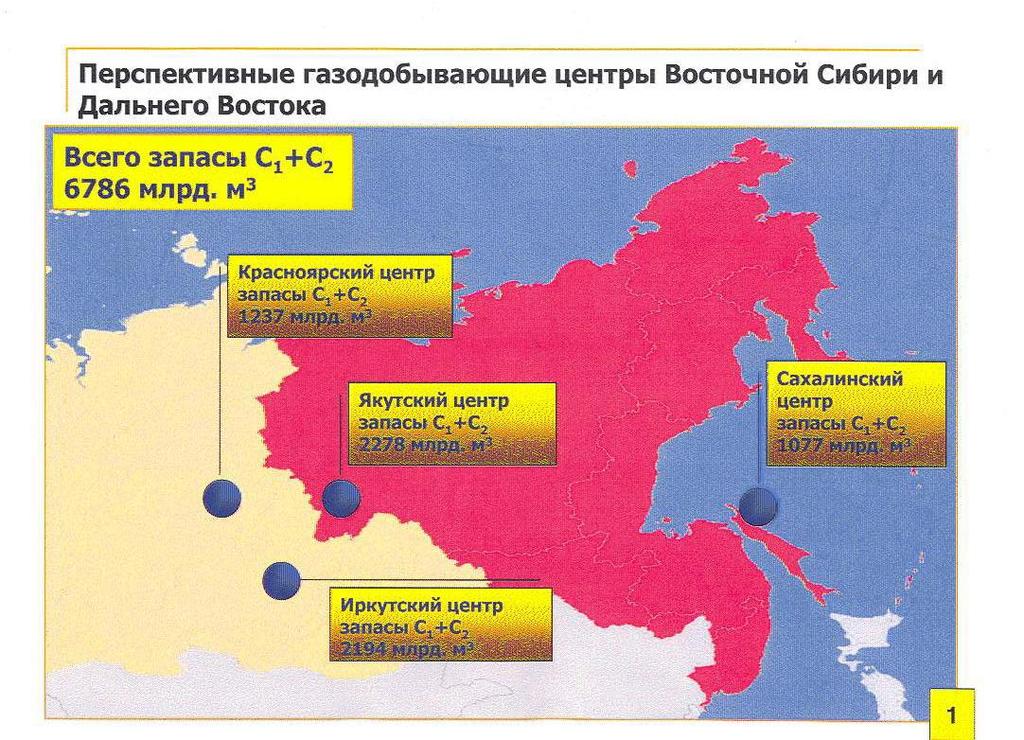 PERSPECTIVE GAS PRODUCING CENTERS IN EAST SIBERIA AND THE FAR