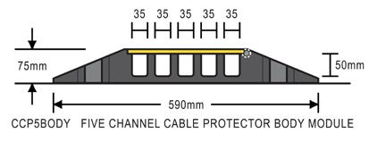 to 6.7m Long CBPG-WR Wall Receiver Bracket Pedestrian Cable Protector Our cable protectors