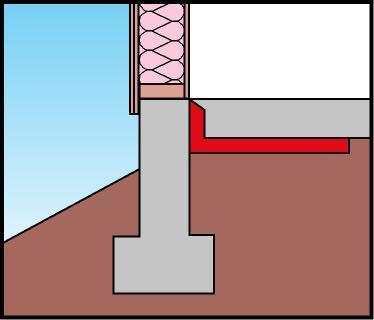 minimum of 24 (Zones 4 and 5) or 48 (Zones 6, 7, and 8) Insulation can be vertical or extend