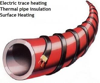 77 Section R403.5.1.2 - Heat Trace Systems Electric heat trace systems shall comply with IEEE 515.