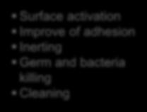 Barriere coating Structuring
