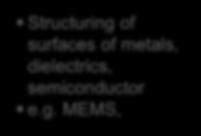 dielectrics, semiconductor e.