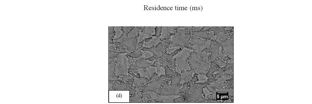 09 mm spot size respectively. FIGURE 2 (b) shows varying molten pool depths of the sample processed with 0.4 mm spot size, where the maximum depth ranged from 135 to 205 µm.