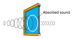 Sound Insulation The average single-glazed window has a sound