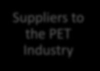 Introduction to NAPCOR NAPCOR is the trade association for the PET
