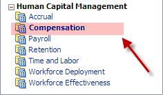 COMPENSATION This Compensation dashboard has been designed to display analysis of all employees base and variable compensation throughout the organization.