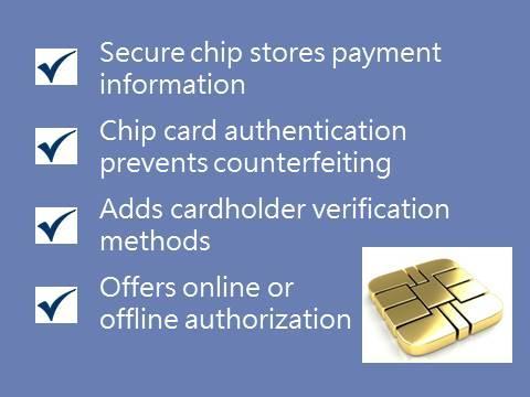 The Value Of The Chip Source: Smart Card