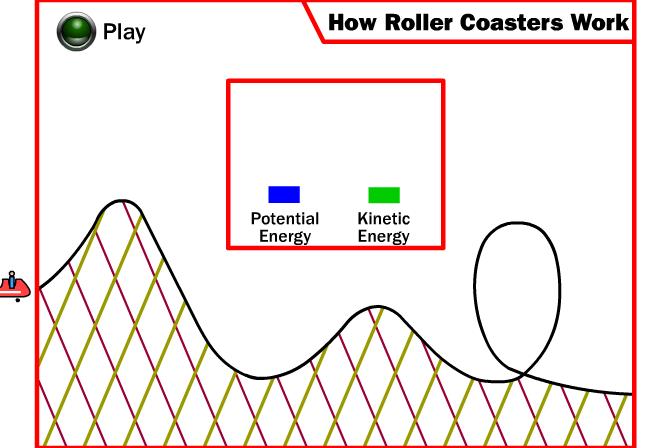 Roller Coaster - Example