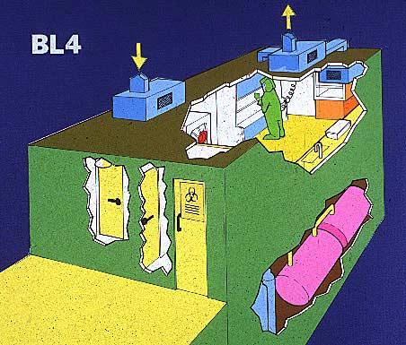 Biosafety Level 4 Laboratory