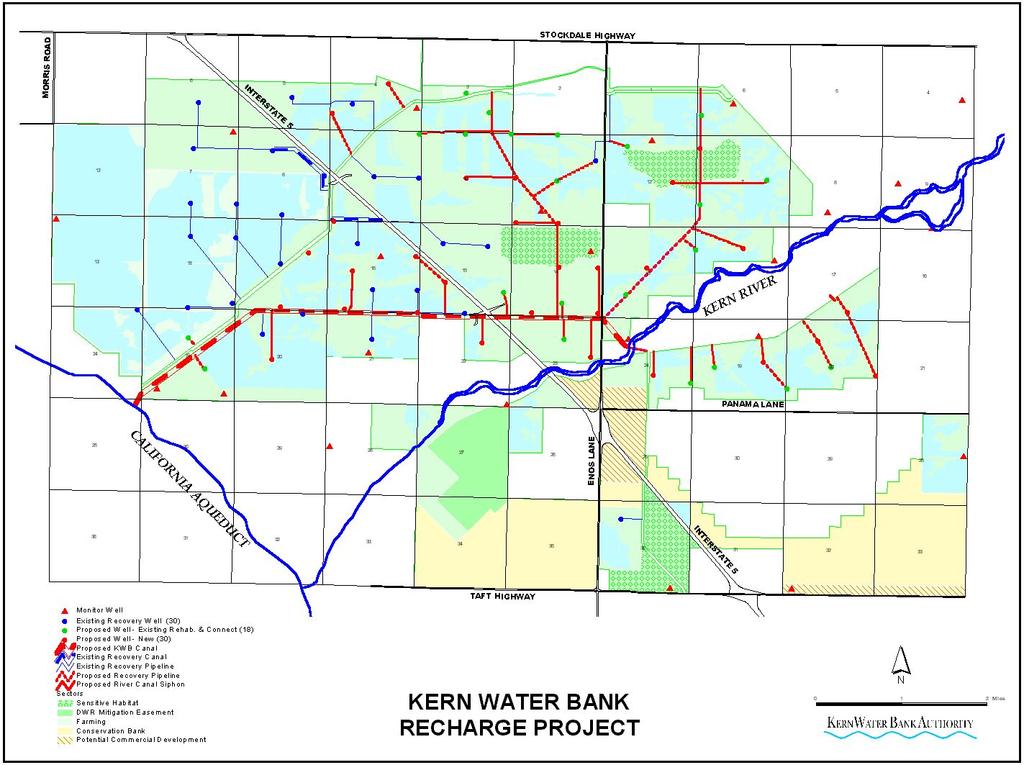 Kern Water