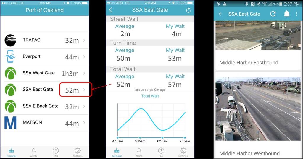 Mobile App Features (Oakland Port) 8