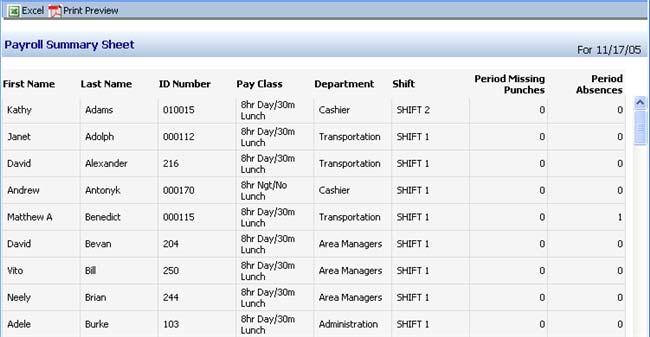 You can click on column headings to sort the summary by the selected pay designation.