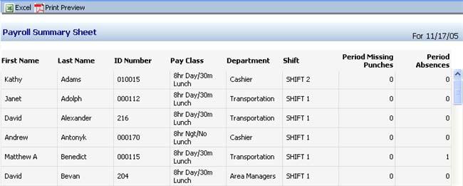 For example, the Active link displays a payroll summary containing all active employees.