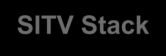 SITV Stack-ups General Signal Integrity TV s are often used to characterize material performance There are a variety of TV s that use differing approaches and