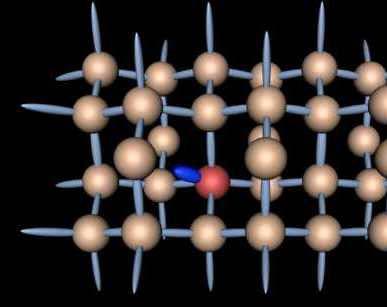 Electron bonds so weak, electrons wander everywhere - Semiconductor: Electrons can escape bonds (w/ heat) or Extra