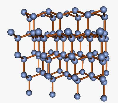 Compare to different face of SAME (Si) crystal: EVERY atom in topmost plane has THREE bonds to THREE atoms in plane below EVERY atom in next plane has ONE bond to ONE atom in plane below it This