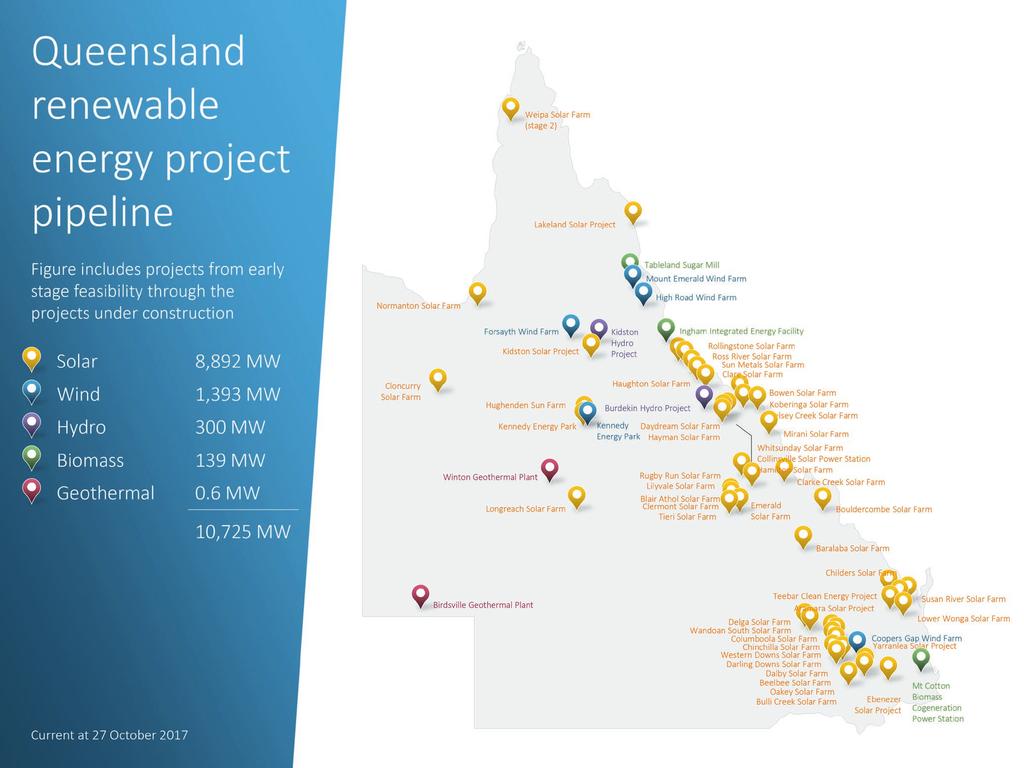 14 Powering Queensland s Future: Affordable, Stable and Balanced Clean Energy solutions for remote and isolated communities A re-elected Palaszczuk Government will roll out clean energy solutions to