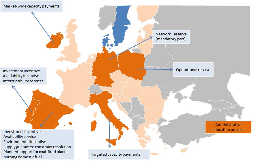 Figure 28: Capacity mechanisms with an administrative allocation process in the Member States covered by the sector inquiry Source: European Commission based on replies to sector inquiry In most of