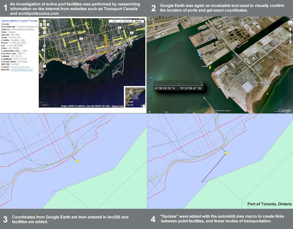 Figure 10 - The use of Google Earth to validate intermodal transport facility locations. Source: (Winebrake, et al., 2008b). Created by Mr. Chris Prokop. 3.4.