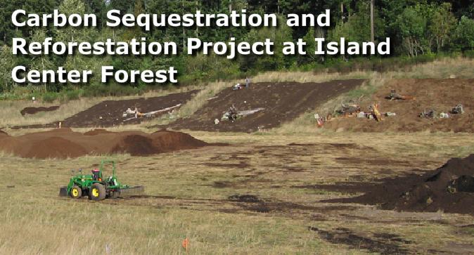 Forest Restoration and Health Opportunities on public and private lands to increase carbon sequestration and