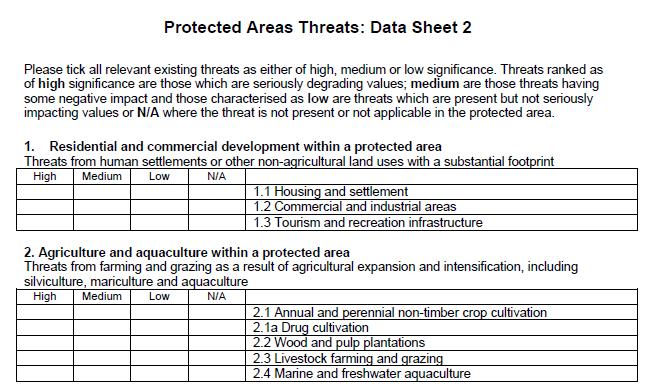 Threats Assessment Typical protected area threat assessments are a