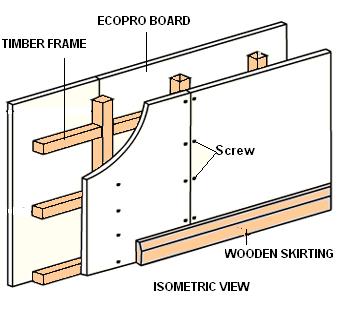Timber Frame Partition Ecopro boards can be used with wood frame. Ecopro boards can be nailed or screw fixed to the timber frame. These can be finished as seamless or featured joints.