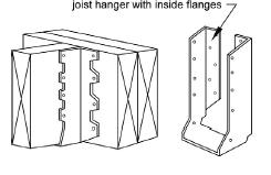 FIGURE 10 Joist hanger with inside flanges Beams: Beam sizes and spans are based on the joist spans; please refer to the table. Deck beams may extend beyond the posts (cantilever) a maximum of 2 feet.