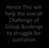 Hence This will help the overall Challenge of Group Bookings to struggle for quotation